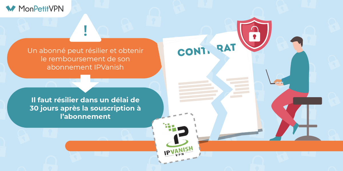 Les conditions de remboursement chez IPVanish VPN Se faire rembourser son abonnement VPN avec la garantie IPVanish
