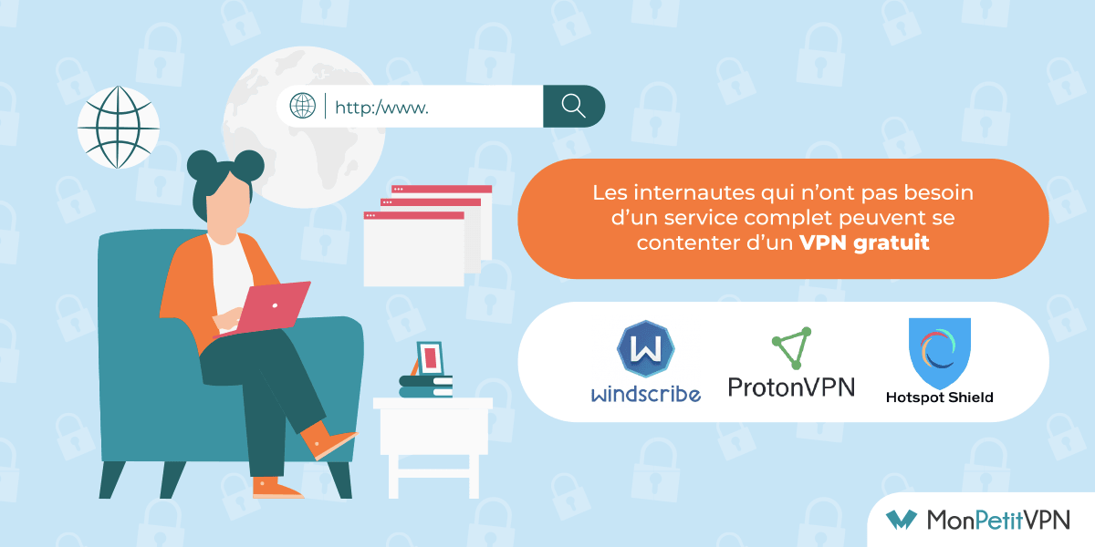 Comment se protéger gratuitement sans IPVanish VPN ? Les solutions pour remplacer IPVanish après la résiliation.