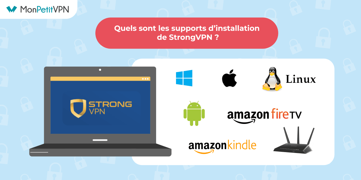 Supports compatibles avec StrongVPN La compatibilité du fournisseur StrongVPN