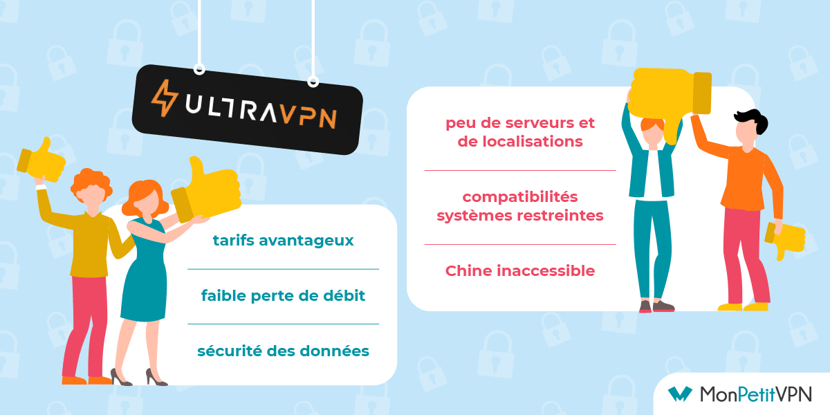 Les avantages et les inconvénients de l'éditeur UltraVPN Les avis UltraVPN en résumé