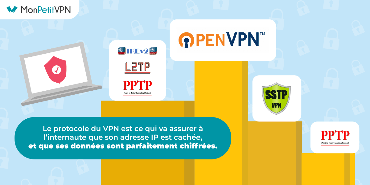 Quels sont les protocoles VPN les plus mis à profit ? 