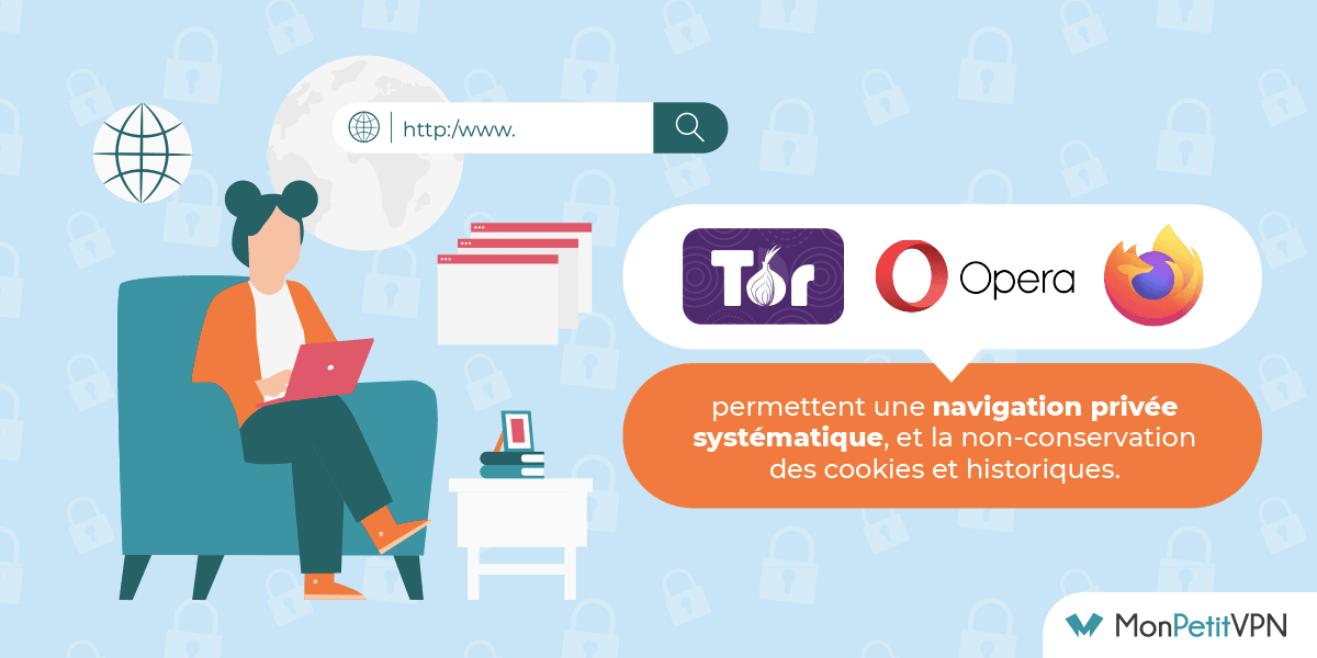 Remplacer PrivateVPN avec un VPN gratuit Les VPN gratuit pour remplacer PrivateVPN