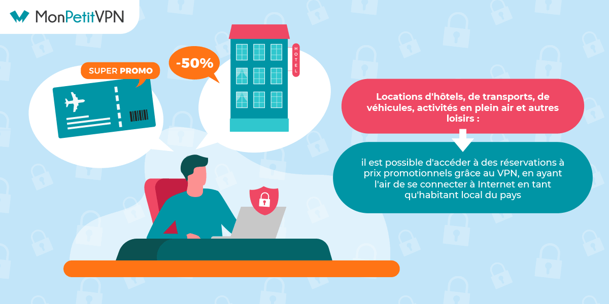 Faire des économies en changeant la localisation de son VPN Réduire le prix de ses factures grâce à un VPN