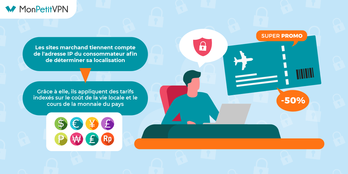 Payer moins cher à l'étranger grâce à un VPN Faire des économies à l'étranger grâce à un VPN