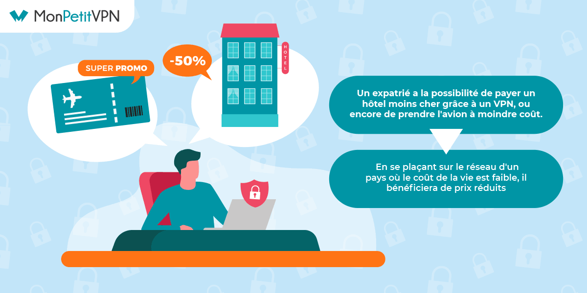 Payer des reservations moins cher grâce à un VPN Faire des économies à l'étranger grâce à son VPN
