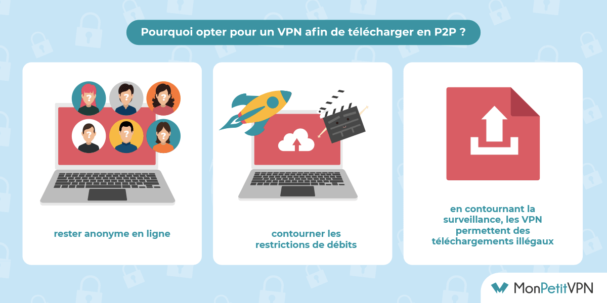 Quels sont les avantages d'un VPN pour le P2P ?