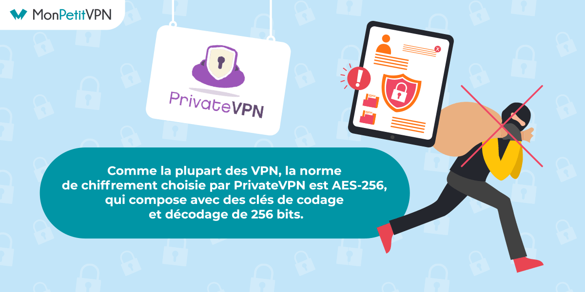La sécurité selon le fournisseur PrivateVPN La proposition de PrivateVPN en termes de sécurité