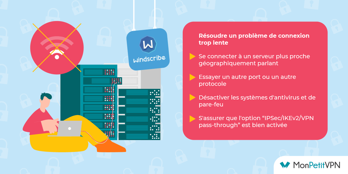 Comment résoudre les problèmes de connexions chez Windscribe ? Résoudre les problèmes de connexion avec le VPN Windscribe