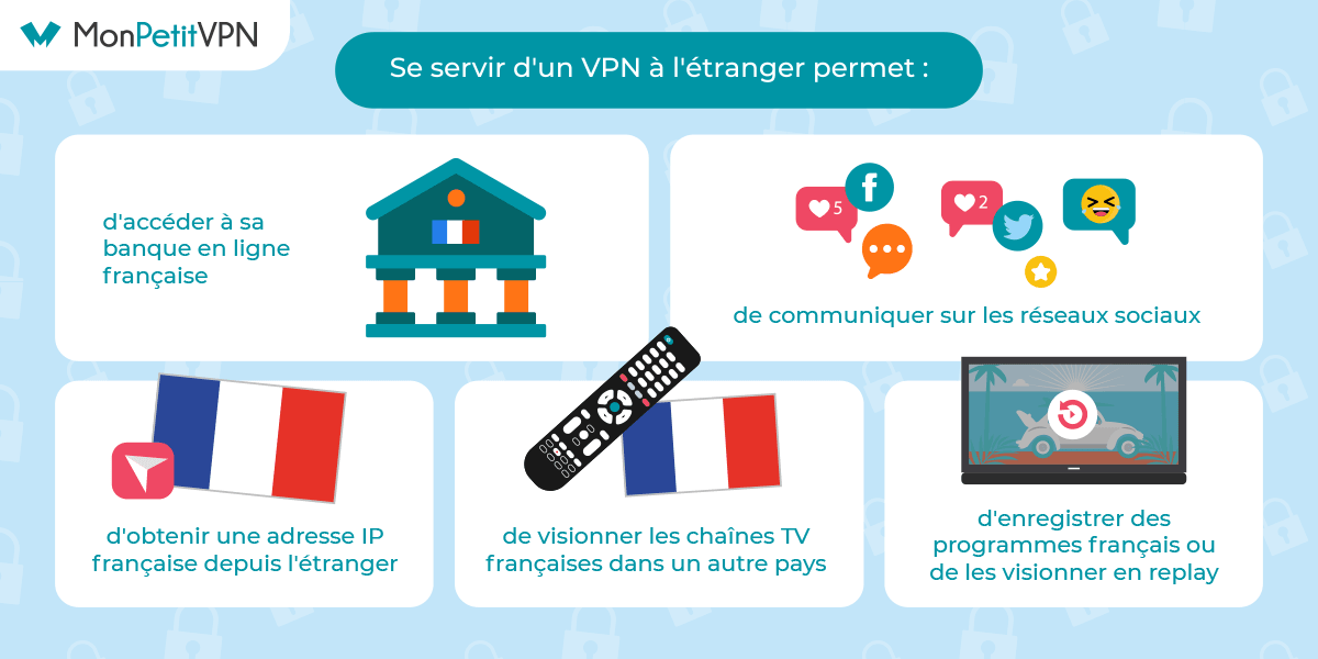 Profiter des mêmes services qu'en France grâce à un VPN