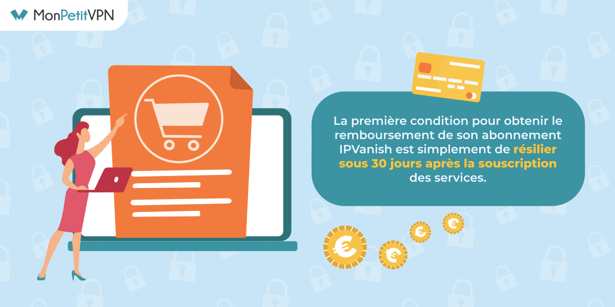 Se faire rembourser en résiliant son offre IPVanish Tout savoir sur le remboursement de la garantie satisfaction IPVanish