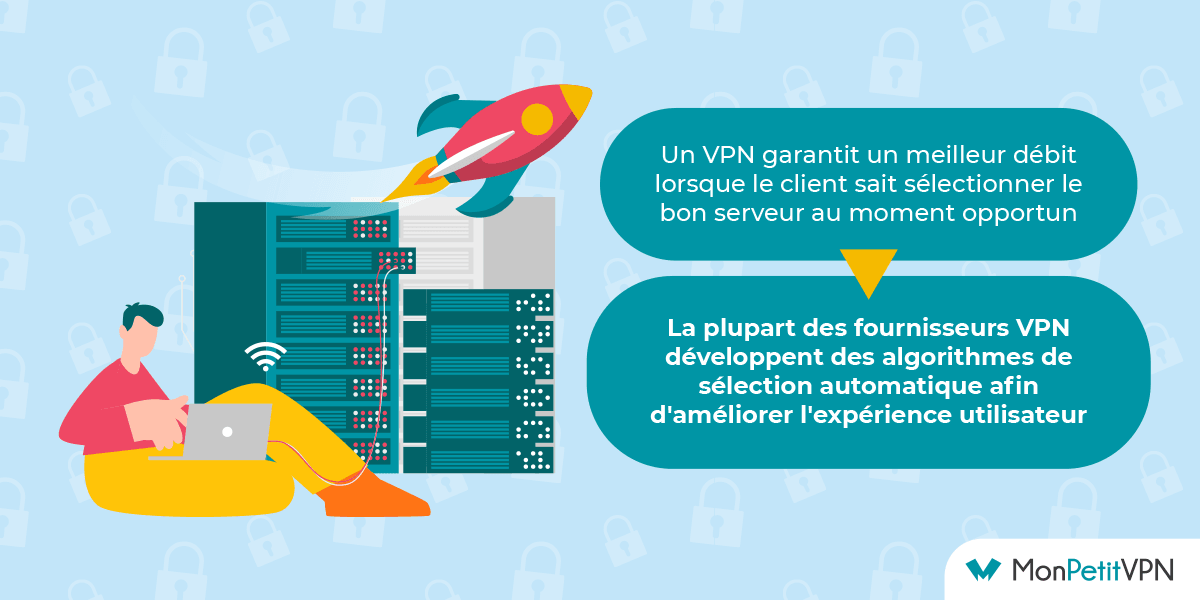 L'influence du serveur VPN sur les débits internet Le débit dépend du serveur VPN choisi