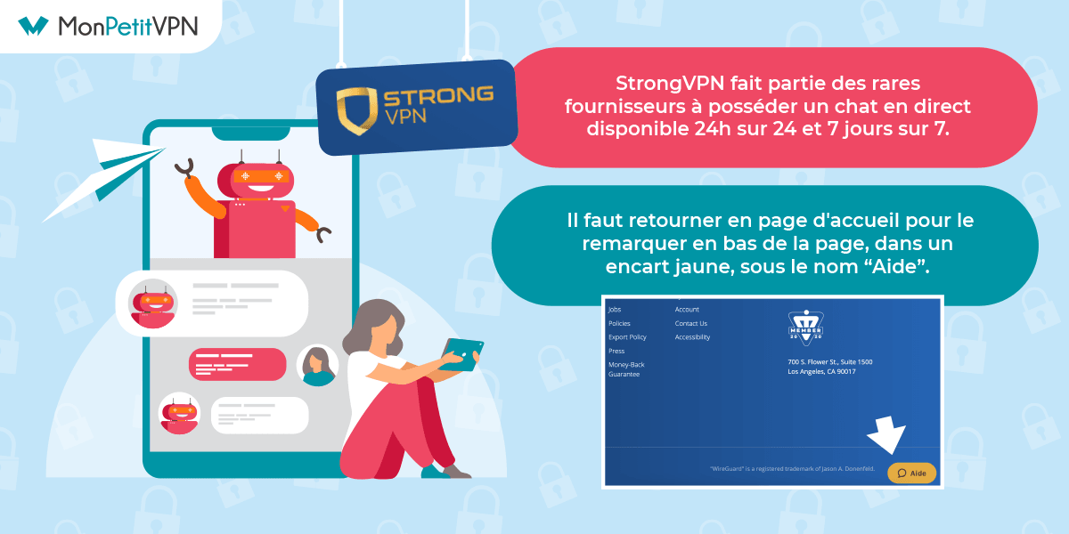 Le chat en ligne de StrongVPN Joindre StrongVPN via le chat en ligne