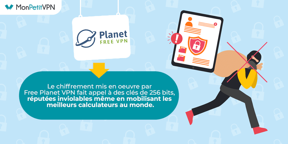 Avis Free VPN les notes positives et négatives des abonnés