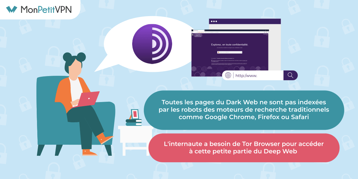 Utiliser Tor Browser pour accéder au Dark Net 