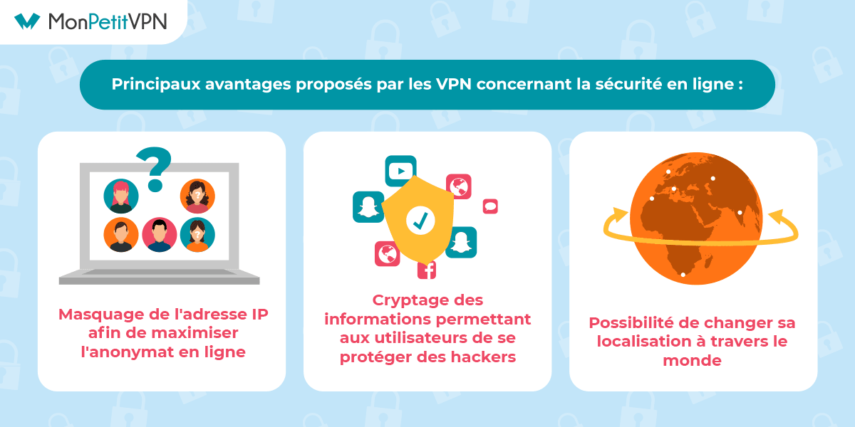 Les avantages des VPN pour la sécurité La sécurité en ligne maximisé par les VPN