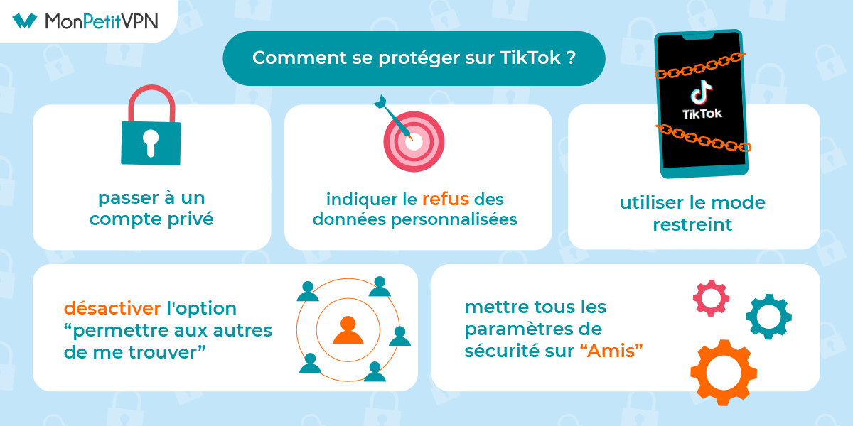 Protection connexions TikTok Protéger ses connexions sur Tiktok