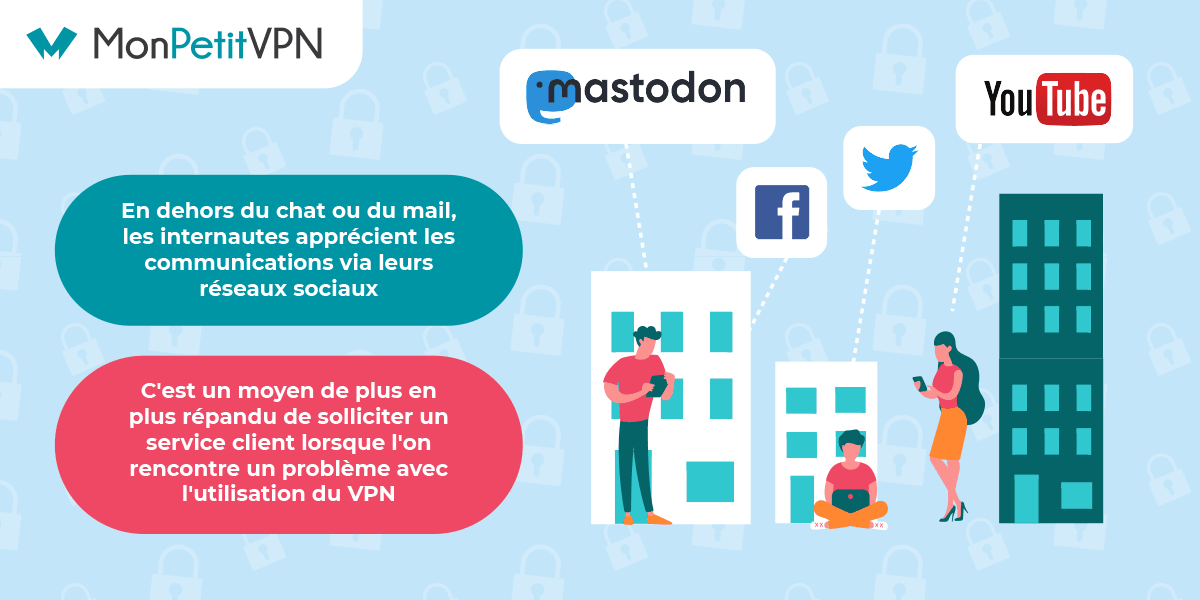 Les réseaux sociaux de Mullvad VPN Contacter Mullvad VPN via les réseaux sociaux