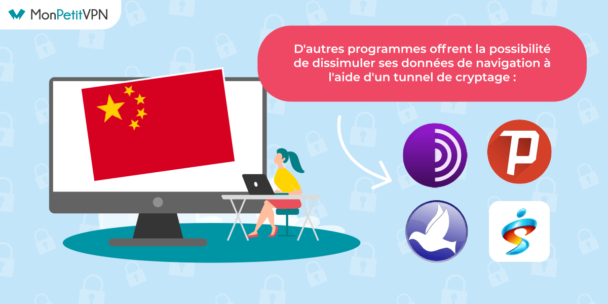 Programmes pour débloquer la censure chinoise Les dispositifs pour contourner la censure internet en Chine