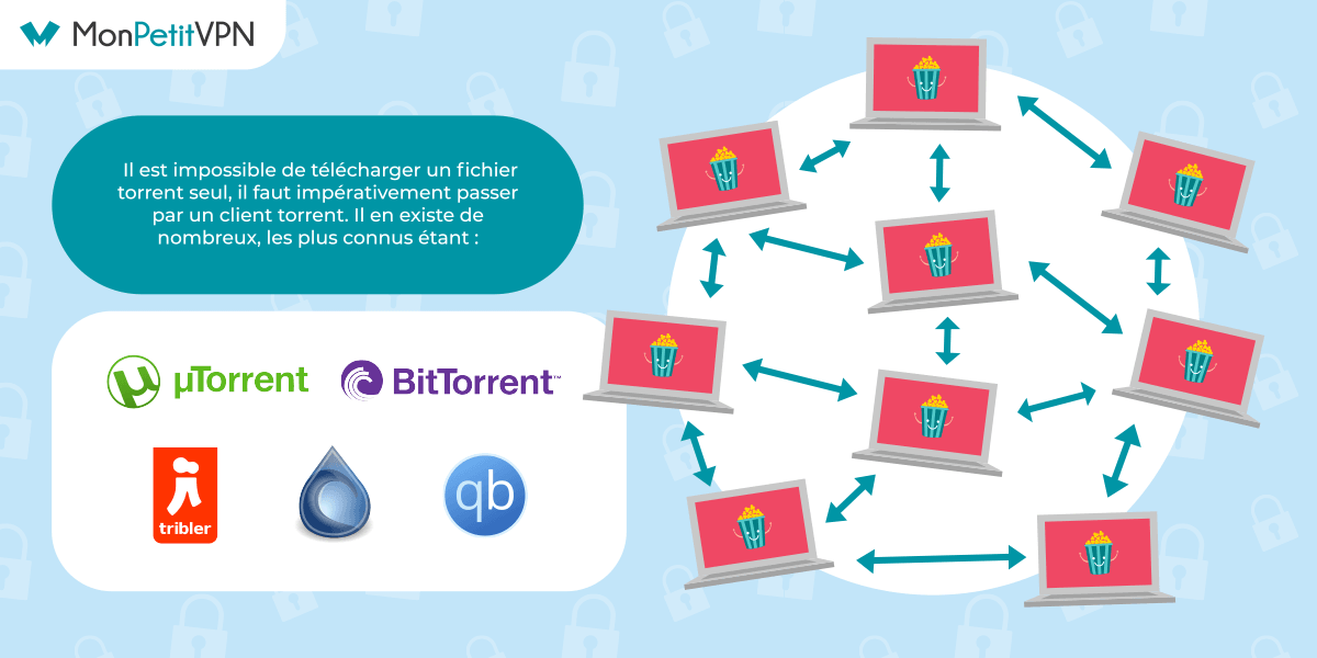 Définition téléchargement de torrents Bien comprendre la définition du peer-to-peer