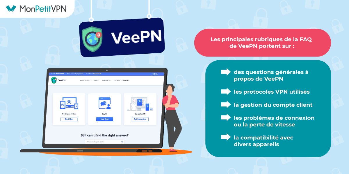 La FAQ de VeePN pour résoudre un problème Résoudre un problème grâce à la FAQ VeePN.