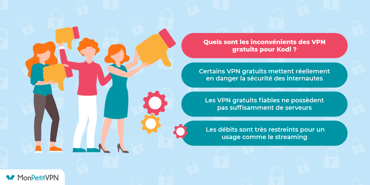 Inconvénients VPN gratuits pour Kodi Comprendre les inconvénients des VPN gratuits
