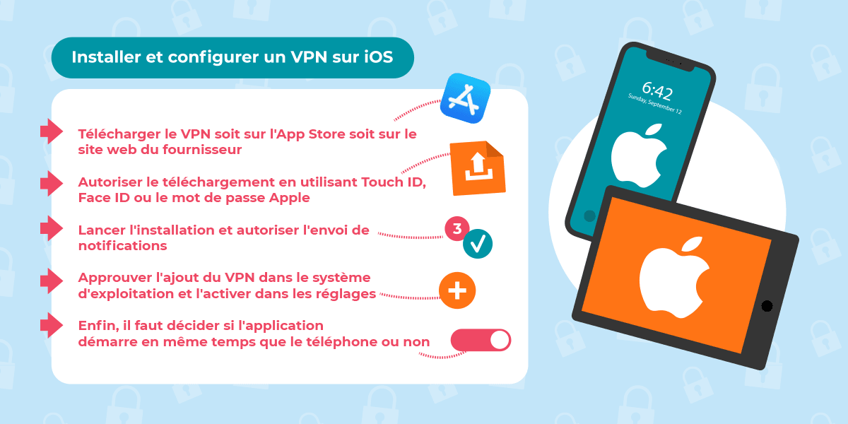 Installation du VPN sur iOS