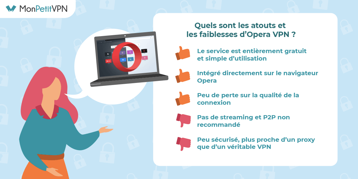 Avantages Opéra VPN pour étudiant Les points forts et les points faibles d'Opéra VPN