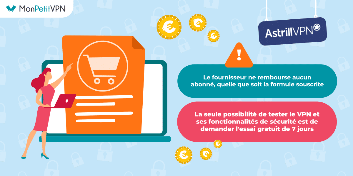 Pas de remboursement chez AstrillVPN La politique de remboursement AstrillVPN