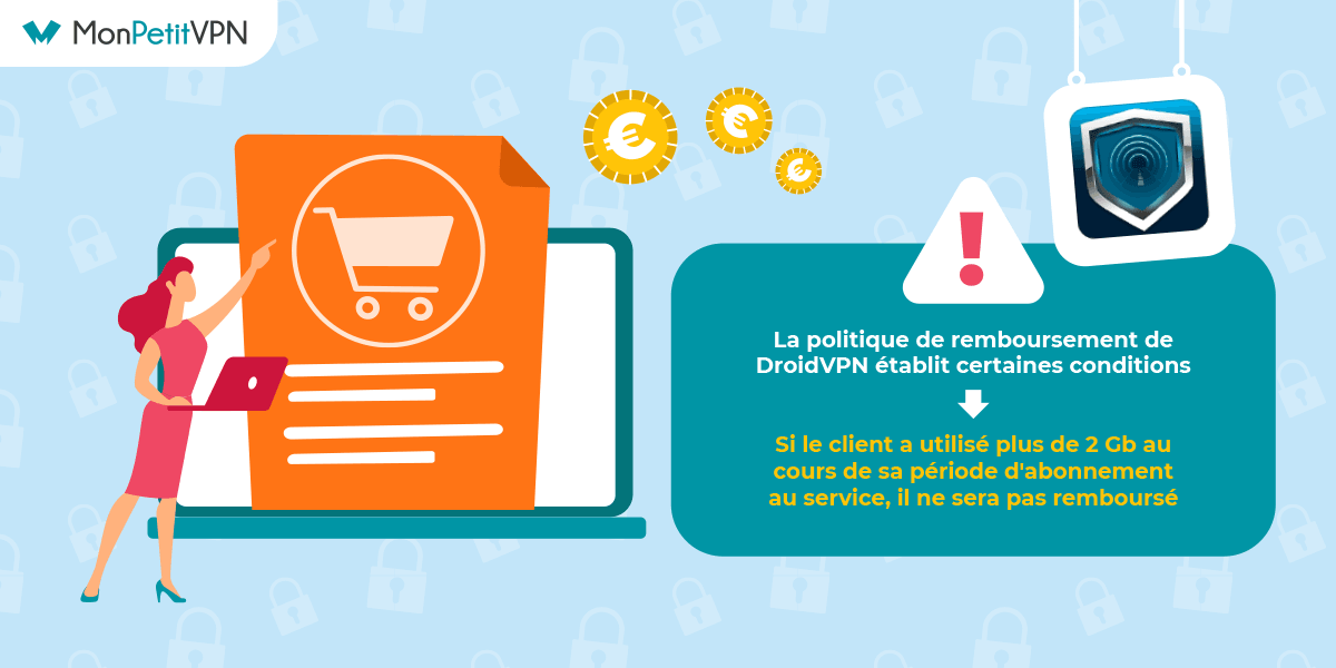 Tout savoir sur la garantie satisfaction de DroidVPN Quel est la politique de remboursement de DroidVPN ?