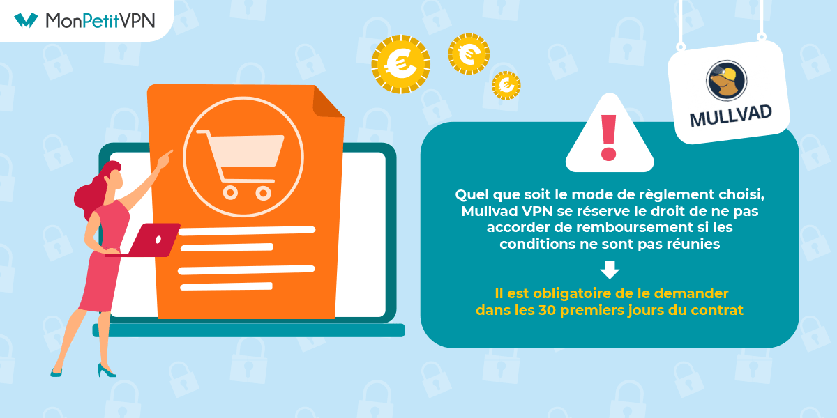 Garantie remboursement de Mullvad VPN La politique de remboursement de Mullvad VPN