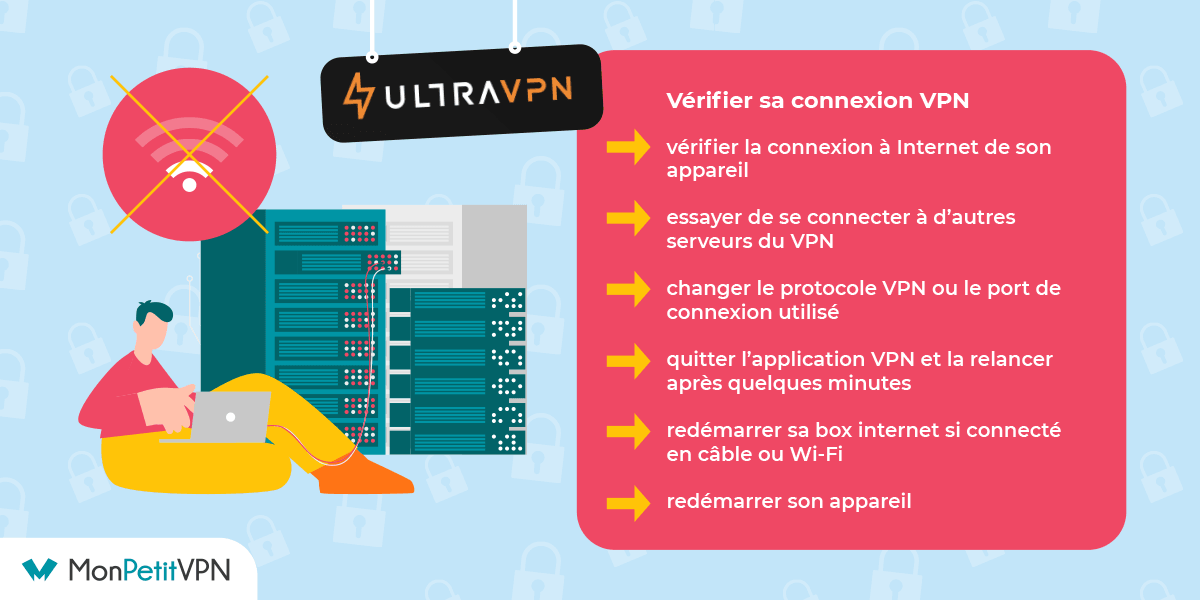 Problème de connexion aux serveurs UltraVPN