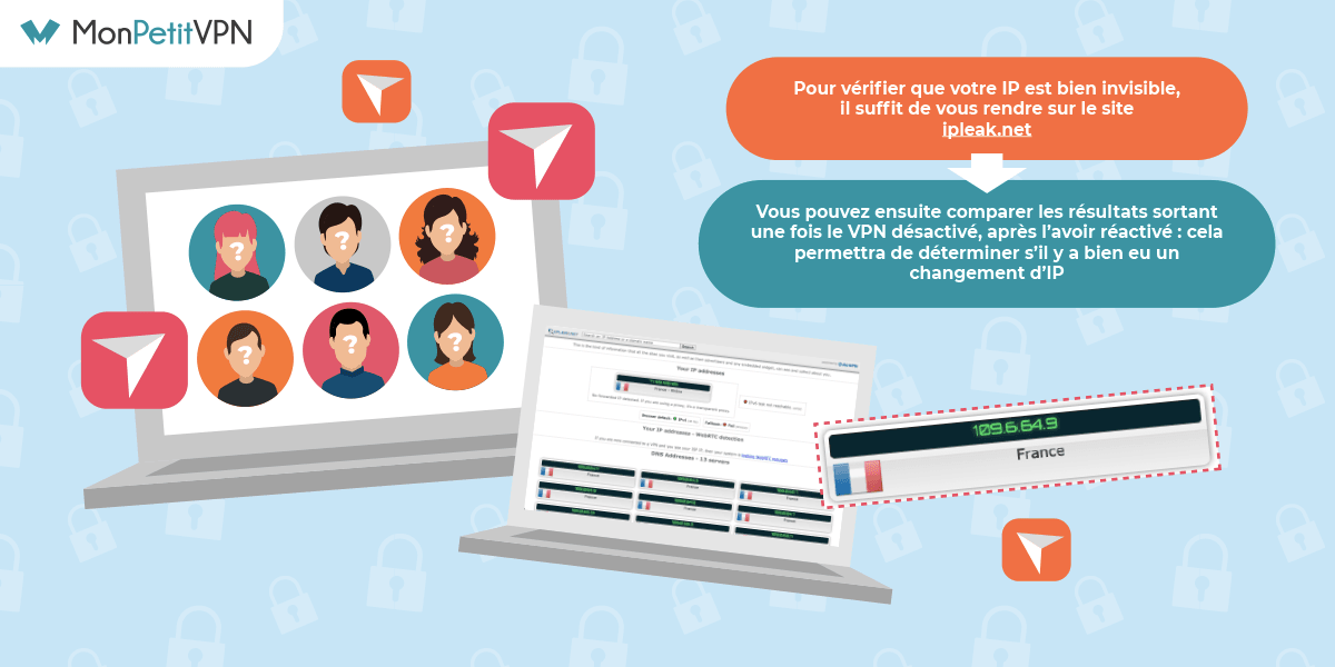 Devenir anonyme sur le web Se rendre invisible sur Internet en masquant son adresse IP
