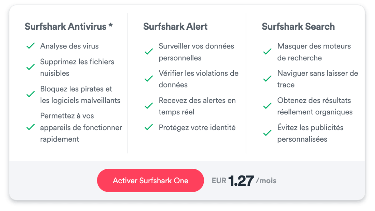 Surfshark One avec antivirus