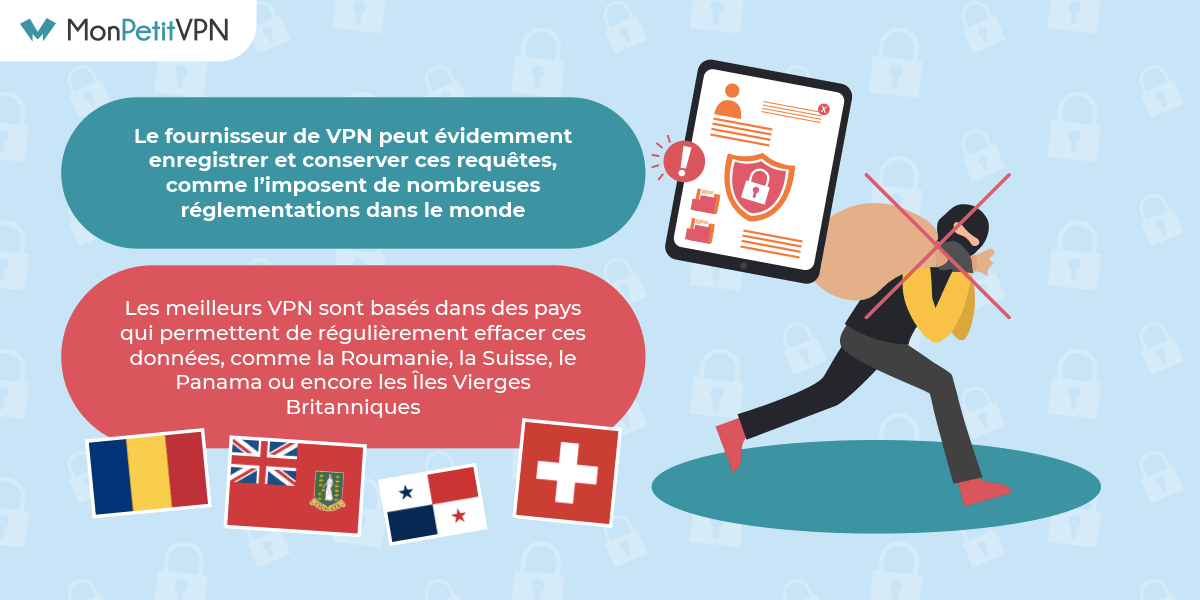 Protéger ses données en ligne avec un VPN