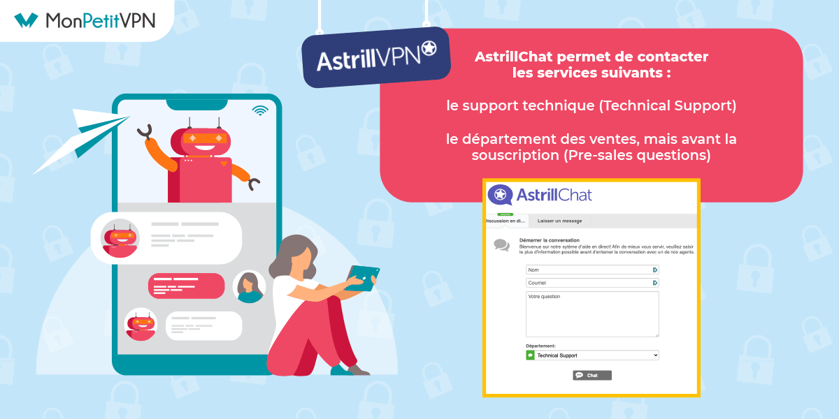 Le chat en ligne d'AstrillVPN pour joindre le service client Utiliser le chat en ligne d'Astrill VPN