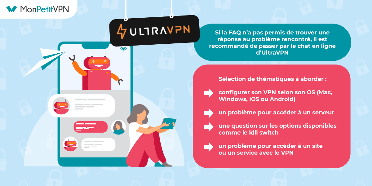 Le chat en ligne de UltraVPN Communiquer avec UltraVPN via le chat en ligne