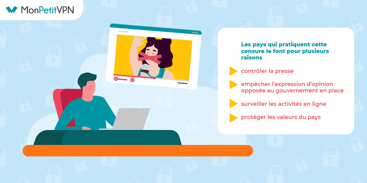 Raisons censures Twitter Raisons censures Twitter