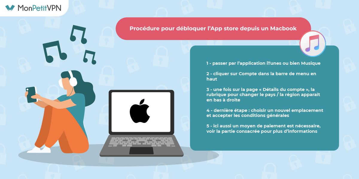 comment changer son iphone de pays