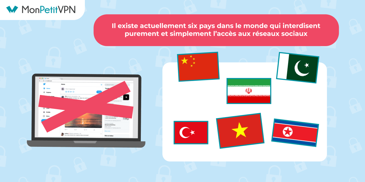 Pays censurant Twitter Les pays qui bloquent Twitter