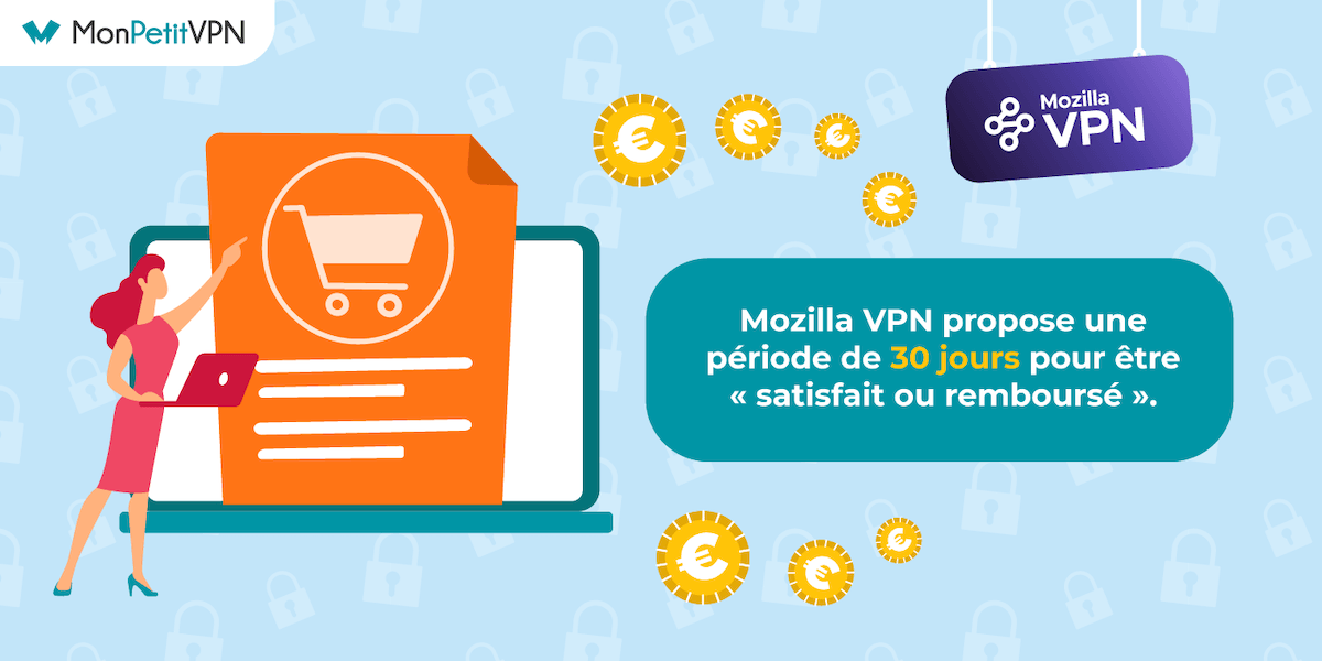 Garantie satisfait ou remboursé de Mozilla VPN