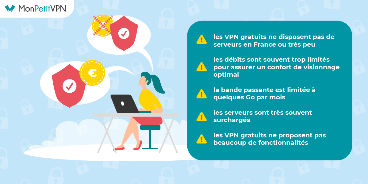 Choisir VPN gratuit Molotov VPN gratuit pour Molotov