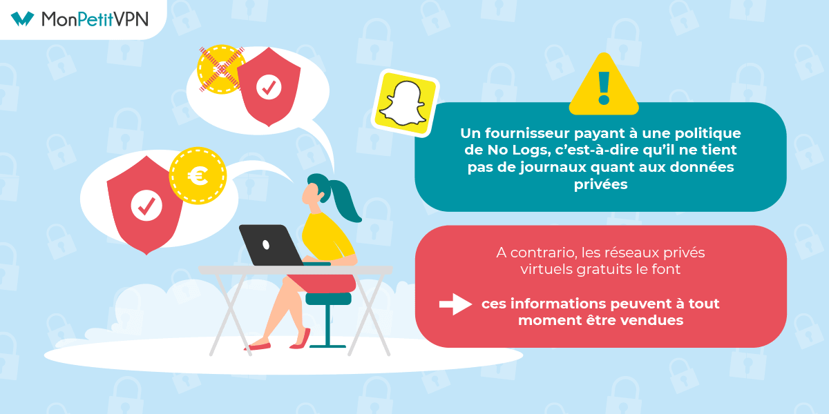 Points faibles VPN gratuits Inconvénients VPN gratuits