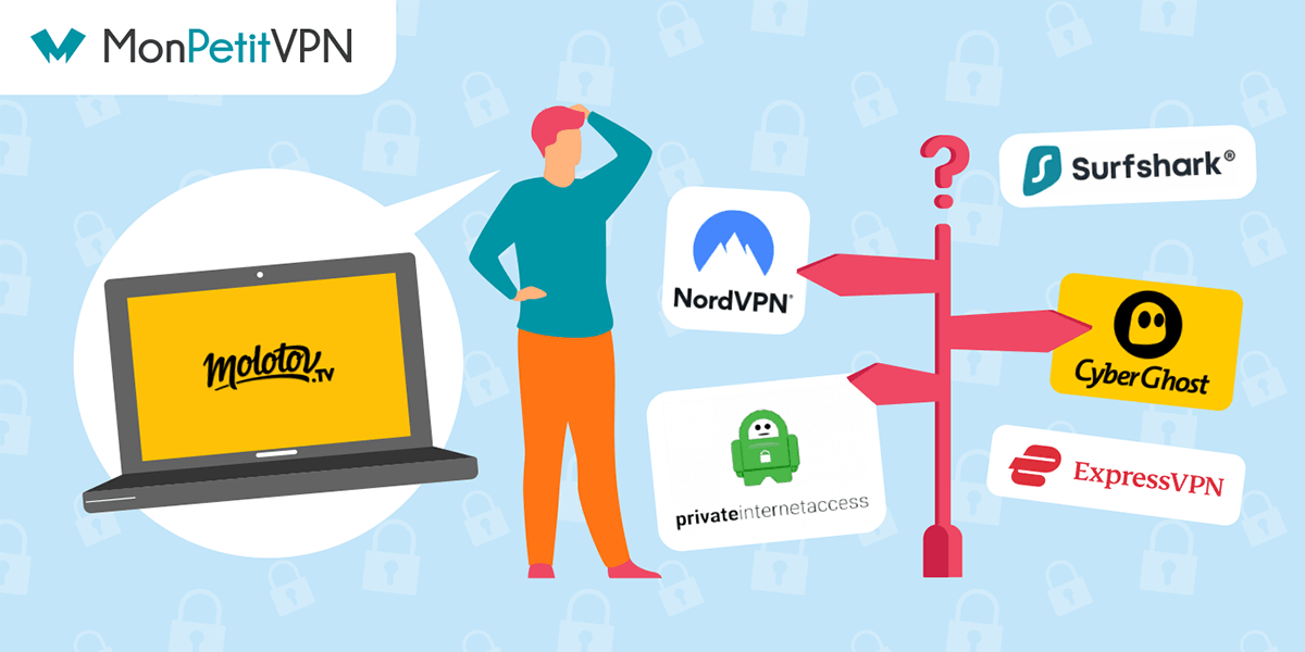 Comparatif des VPN pour Molotov.tv