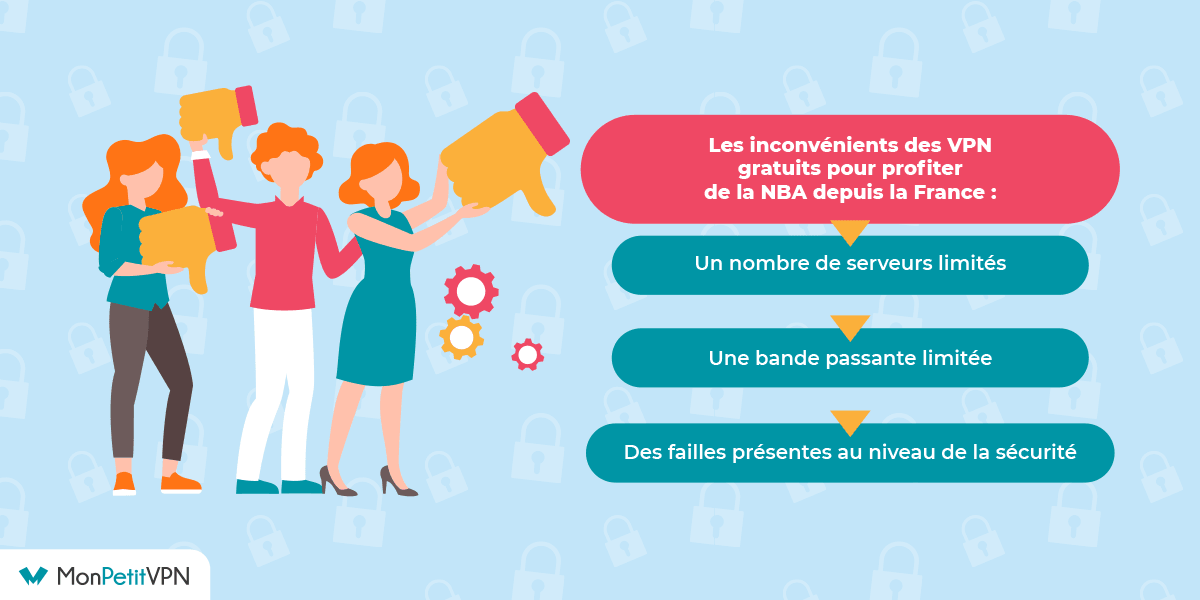 VPN gratuits pour la NBA