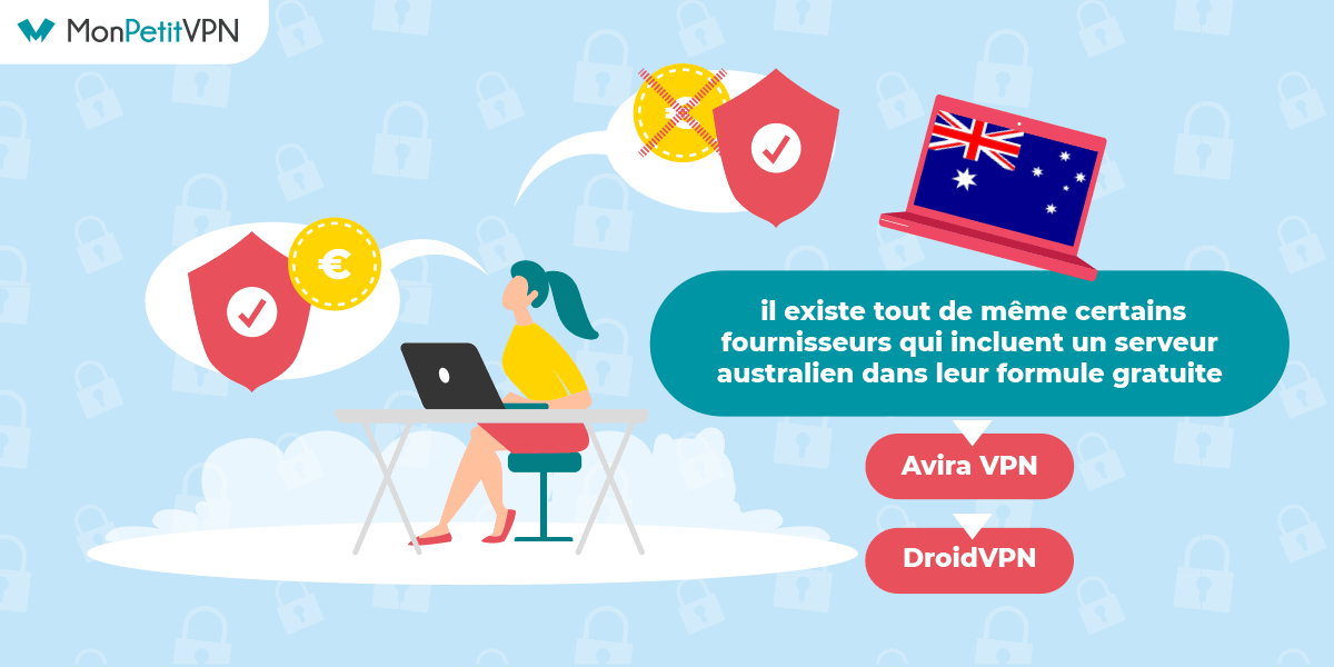 VPN gratuits pour l'Australie VPN gratuits pour Australie