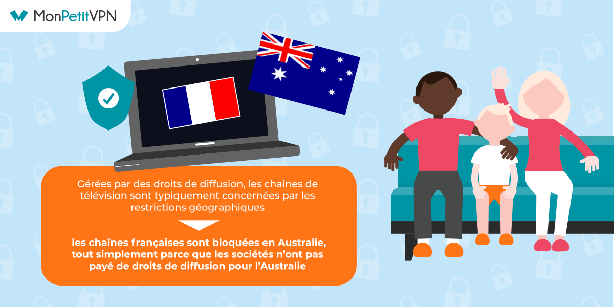 Chaînes françaises en Australie Regarder la TV française en Australie