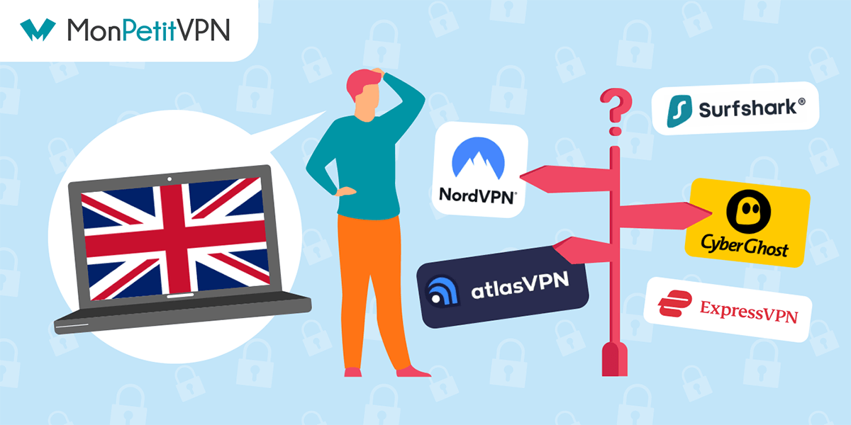 Meilleurs VPN pour l'Angleterre