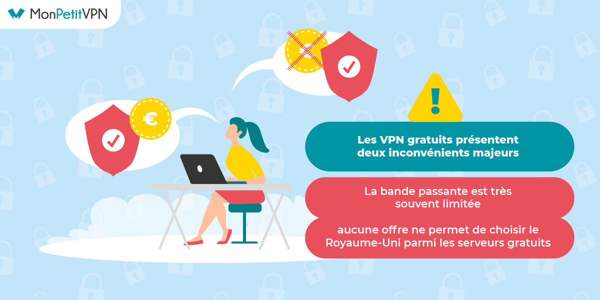 VPN gratuits pour le Royaume-uni