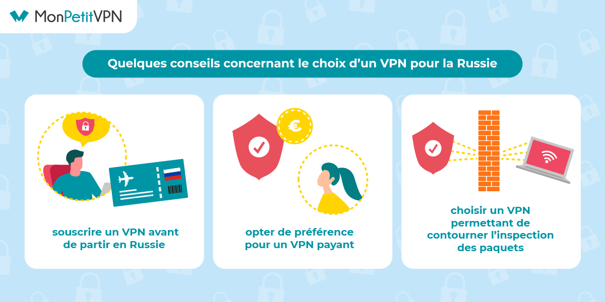 Choix VPN pour Russie Les critères pour un VPN pour la Russie