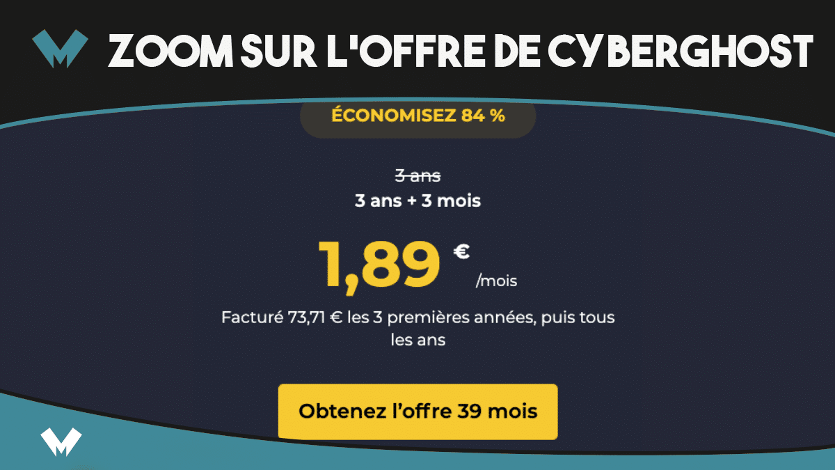 Offre de CyberGhost